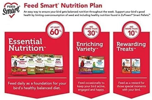 ZuPreem 230361 طعام الطيور في قفص نباتي متوسط ​​وكبير، 3.25 رطل in Kuwait