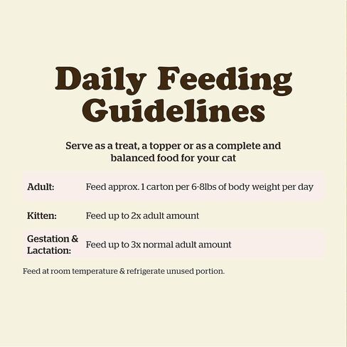 طعام القطط الرطب الطازج، 6.4 أونصة 24 قيراط - طعام القطط الرطب الخالي من الحبوب - وصفة الدجاج المفروم مع مرق مرق العظام للقطط - اللحوم الحقيقية والأسماك للبروتين in Kuwait