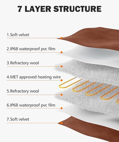 سرير قطط مدفأ من BurgeonNest، وسادة تدفئة للحيوانات الأليفة مع مؤقت، 28 بوصة × 16 بوصة / 18 بوصة × 16 بوصة، سرير كلب كهربائي مسخن مع درجة حرارة قابلة للتعديل وبطانية تدفئة لبساط الحيوانات الأليفة وإيقاف التشغيل التلقائي in Kuwait