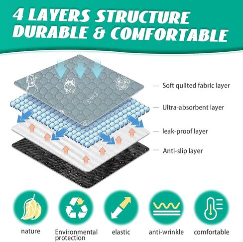 4 قطع من وسادات تبول الكلاب قابلة لإعادة الاستخدام للكلاب، وسادات للجراء قابلة للغسل، وسادة مضادة للانزلاق مقاومة للماء، سجادات تدريب ماصة ومضادة للتسرب للقعادة، والقفص، وقلم اللعب، والسرير، والأريكة (20 بوصة × 27 بوصة) in Kuwait