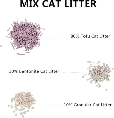 Tofu Cat Litter, Dust-Free Kitty Litter, Ultra Absorbent Clumping Cat Pellet Litter, Fast Drying, Lavender Cat Tofu Litter Odor Control, Less Scattering, Pretty Dust-Free Mixed Tofu Cat Litter. in Kuwait