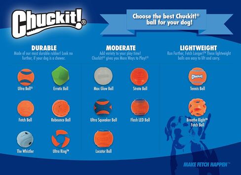 Chuckit! Max Glow Balls, Bouncy Ball for Dogs, Medium, 2.5in, 2 Pack in Saudi Arabia