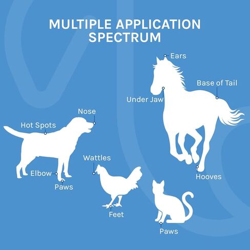 واقي وسادة بلسم مخلب الكلب ومرطب مهدئ: يهدئ ويصلح ويشفي الشقوق الجافة المتهيجة وجروح الأنف بشكل فعال، ويخفف الحكة، 2.5 أونصة، مثالي لجروح الإصابات المتشققة - زبدة الشمع على شكل خطم in Kuwait