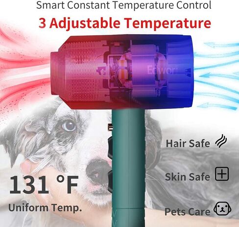 اي ون مجفف شعر الكلاب والقطط، مجفف احترافي مزدوج القوة للحيوانات الاليفة المتوسطة والصغيرة، معتمد من اللجنة الكهروتقنية الدولية ومعيار UL (اخضر داكن) in Kuwait