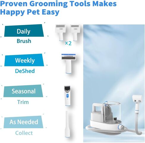 مجموعة العناية بالكلاب من دالاران، مكنسة كهربائية للعناية بالكلاب وفرشاة للكلاب لتساقط الشعر مع 5 أدوات للعناية بالكلاب، كوب غبار بسعة كبيرة 2.5 لتر، مزيل شعر الكلاب منخفض الضوضاء، مستلزمات العناية بالحيوانات الأليفة in Kuwait