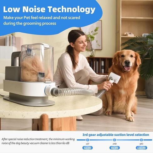 مجموعة العناية بالكلاب من دالاران، مكنسة كهربائية للعناية بالكلاب وفرشاة للكلاب لتساقط الشعر مع 5 أدوات للعناية بالكلاب، كوب غبار بسعة كبيرة 2.5 لتر، مزيل شعر الكلاب منخفض الضوضاء، مستلزمات العناية بالحيوانات الأليفة in Kuwait