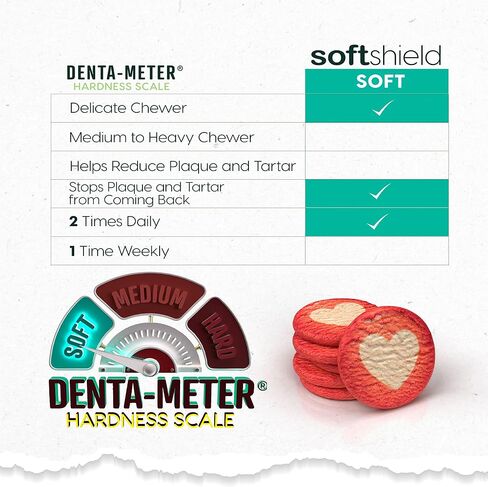 Ark Naturals Soft Shield Protection+ Brushless Toothpaste, Dog Dental Chews for Small Breeds, Stops Plaque and Tartar, Freshens Breath, 12oz, 1 Pack in Kuwait