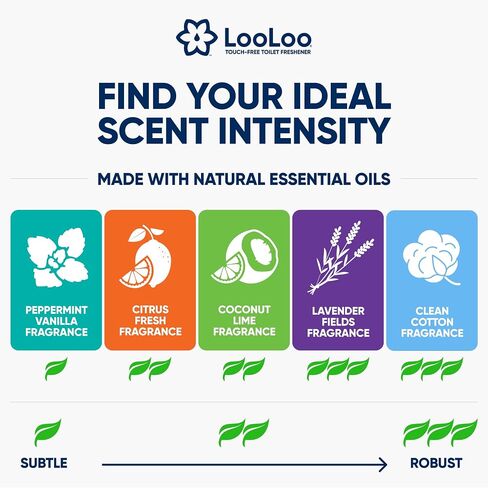 مجموعة بخاخ المرحاض الأوتوماتيكية بدون لمس من LooLoo (موزع وزجاجة عطر واحدة) - عطر جوز الهند والليمون in Saudi Arabia