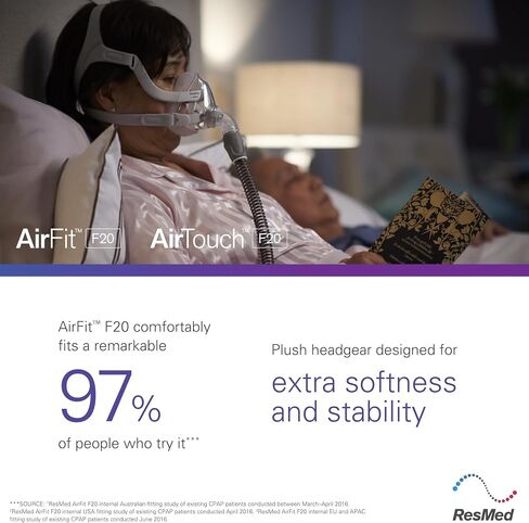 ResMed AirFit/AirTouch F20 Full Face Replacement Headgear - Small, Pink in Saudi Arabia