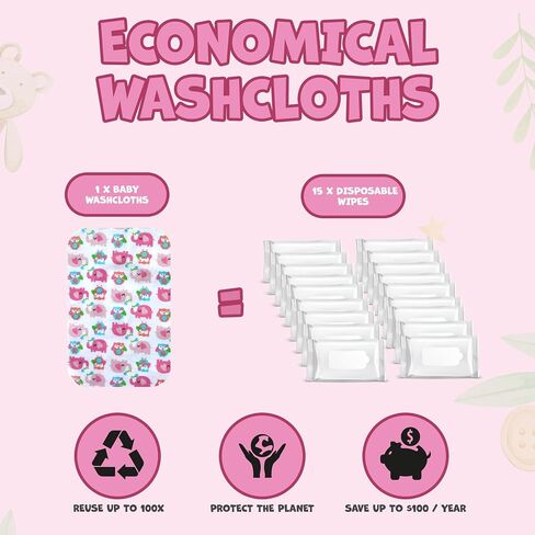 Muslin Baby Washcloths Set(12-Pack), Natural Cotton Infant Bath Towel, Soft Toddler Face Towel Gift Registry Newborn Baby Shower,9x9 Inches, Animal World (Square) in Kuwait