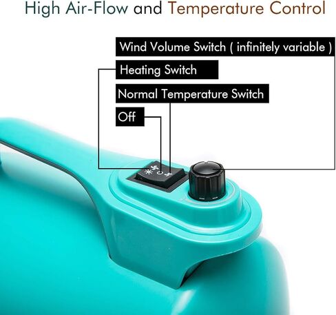 منفاخ Shernbao الاحترافي عالي السرعة للعناية بالكلاب والحيوانات الأليفة وتجفيف الشعر بقوة 5.0 حصان (إعصار فائق) SHD-2600P (أرجواني) in Kuwait