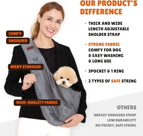 حامل حبال الكلاب من RETRO PUG للكلاب الصغيرة والمتوسطة، والقطط - حامل حبال للحيوانات الأليفة - حقيبة حمل جرو للسفر - حقيبة للكلاب - حزام كتف قابل للتعديل - محفظة حمل - 15 إلى 20 رطلاً in Kuwait