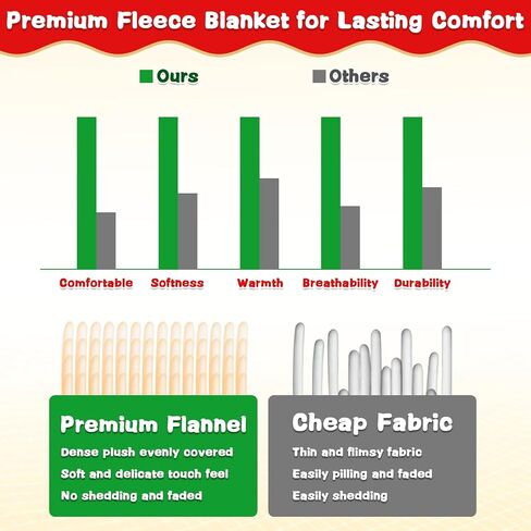 Lukeight Baby Blanket Fleece Toddler Blankets for Boys and Girls, Soft Cozy Fluffy Small Baby Newborn Blankets for Crib, Stroller, Travel and Bed (Pink, 30x40 Inches) in Saudi Arabia