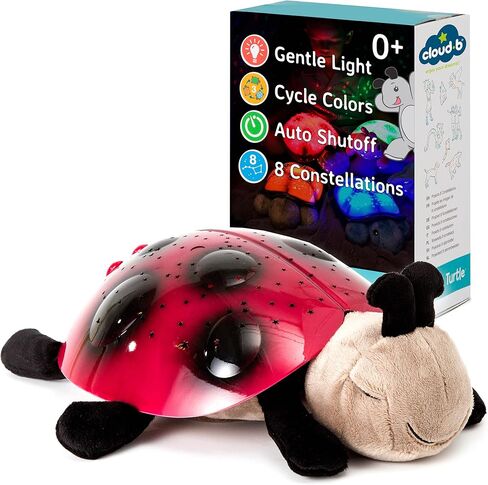 Cloud b Parent_Twilight in Kuwait