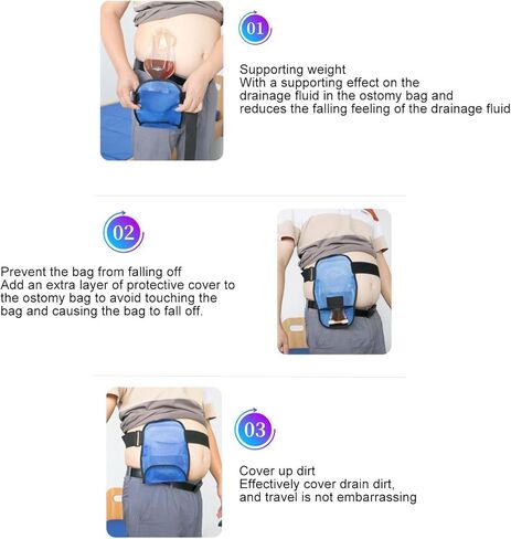 LUCKDANO غطاء حقيبة الفغرة غطاء كيس فغرة القولون غطاء كيس فغرة القولون نظام كيس فغرة القولون غطاء كيس فغرة خفيفة الوزن مقاوم للماء تنفس محمول قابل للتمدد حقيبة فغر القولون حامي in Kuwait
