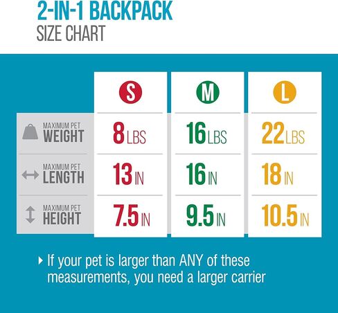 حقيبة ظهر للسفر من شيربا كات مع رؤية فقاعية، معتمدة من شركات الطيران - أسود، مقاس واحد in Kuwait
