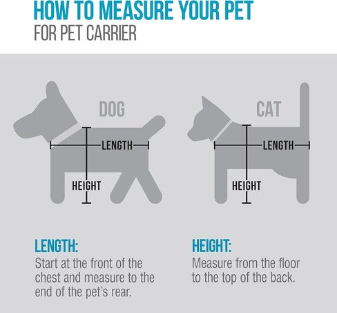 حقيبة ظهر للسفر من شيربا كات مع رؤية فقاعية، معتمدة من شركات الطيران - أسود، مقاس واحد in Kuwait