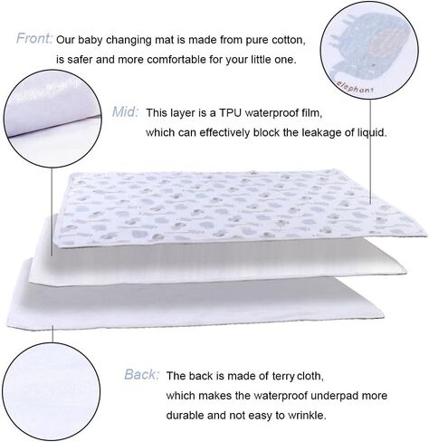 Baby Diaper Changing Pad Liners,22"X27.5" 3 Pack Waterproof White | Soft Foldable Cotton Surface with Terry Backing & TPU Waterproof Lining,Portable Reusable,Mats For Travel Gear in Saudi Arabia