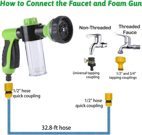kathson Garden Hose Nozzle, 8 Patterns Dog Wash Sprayer, Garden Hose Sprayer Nozzle, Dog Wash Hose Attachment, for Pet Showers, Car Washing, House Cleaning, Pet Shower Bathing Tool in Saudi Arabia