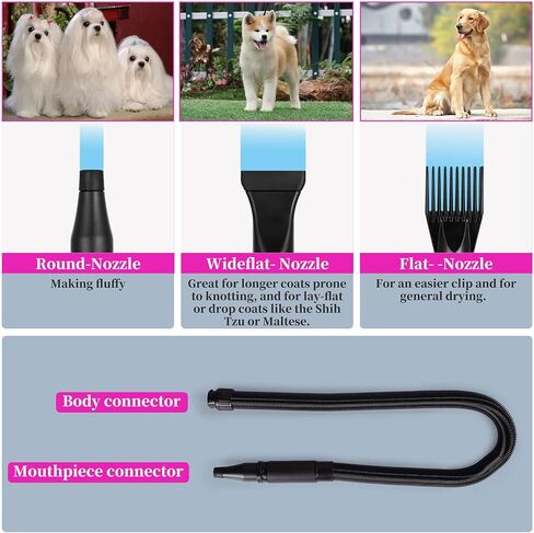 Dog Hair Dryer, DUCKBOY High Velocity Pet Hair Dryer with 3.2HP Adjustable Speed and Temperature (35°C-70°C), Professional Dog Hair Force Dryer Blower for Grooming, Noise Reduction, 3 Nozzle in Kuwait
