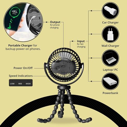 AF DORATI Small Fan, Flexible Tripod Stroller Fan - Portable Fan - Mini Portable, Rechargeable Fan, Quiet Cooling, Perfect for Bed, Car Seat, Travel, Camping. in Saudi Arabia