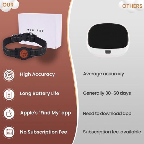 طوق تعقب Cat Locator Pet GPS - مكتشف Fi ومراقبة النشاط مع طوق قابل للتعديل للتحكم في المحيط، جهاز تتبع مقاوم للماء IP67، تتبع في الوقت الحقيقي، بدون رسوم شهرية (iOS فقط) in Saudi Arabia
