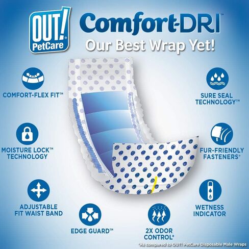 خارج! رعاية الحيوانات الأليفة حفاضات الكلب الذكور القابل للتصرف | أغطية رجالية ماصة مع مانعة للتسرب | XS/صغير، 12 قطعة in Kuwait