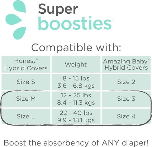 حشوات حفاضات للاستعمال مرة واحدة من Super Boosties، أثناء النهار والليل، تناسب غطاء الحفاضات الهجين الصادق، تناسب الحفاضات الذكية الرائعة للأطفال، وسادة معززة للحفاضات للاستعمال مرة واحدة، 30 قطعة، مقاس متوسط/كبير، 4.3 × 13 بوصة in Kuwait
