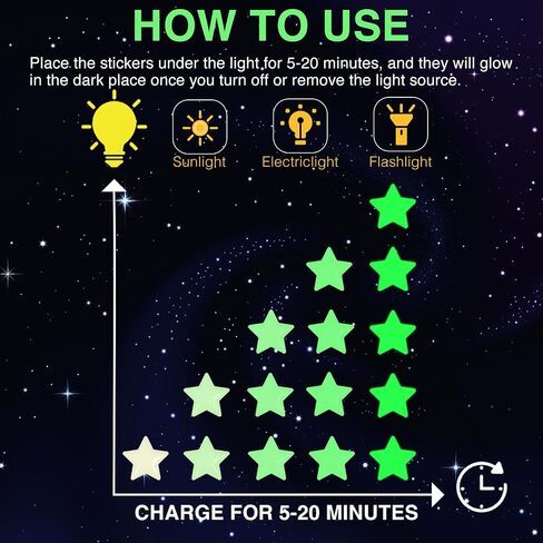 Realistic Tiny 3D Domed Glow in The Dark Stars, 826pcs Glow Dots and Stars, Adhesive Glow Stars for Kids Bedroom,Luminous Stars Stickers Create a Realistic Starry Sky,Room Decor,Wall Stickers in Saudi Arabia