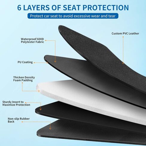 Car Seat Protector, 2 Pack Large Car Seat Protectors for Child Baby Car Seat with Organizer Pockets, Thick Padding Waterproof Car Seat Protector, Auto Vehicle Leather Seats Dog Mat Cover Pads, Grey in Kuwait