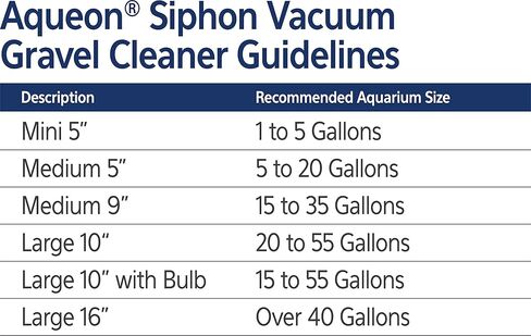 Aqueon Aquarium Siphon Vacuum Gravel Cleaner Large - 16 Inches in Saudi Arabia