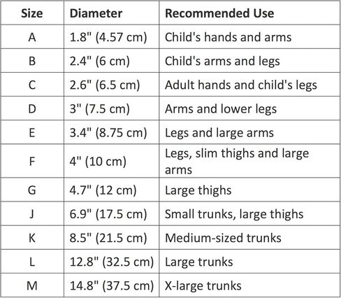 Lohmann & Rauscher Tg Grip, Size E, 8.75cm x 10m, Elasticated Tubular Compression Bandage for Light & Comfortable Support, Sleeve for Sprains, Strains, Soft Tissue Injuries, Skin Friendly Stockinette in Saudi Arabia
