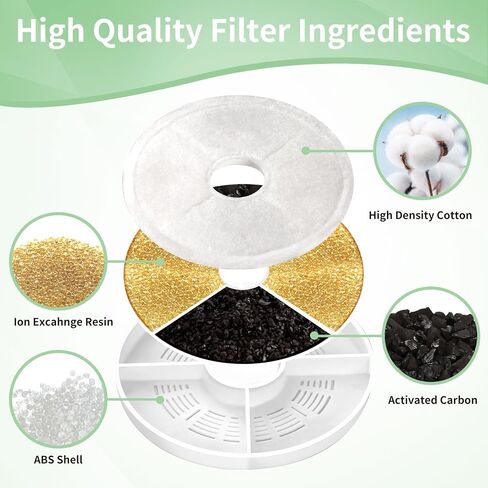 8 Pack Cat Water Fountain Replacement Filters Fit for 3L Flower Water Dispenser Automatic Pet Dog Cat Fountain Filter in Kuwait