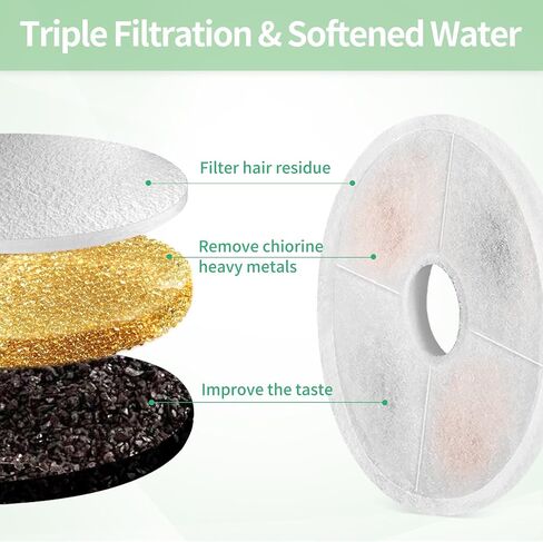 8 Pack Cat Water Fountain Replacement Filters Fit for 3L Flower Water Dispenser Automatic Pet Dog Cat Fountain Filter in Kuwait