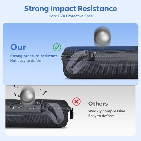 portal case in Kuwait