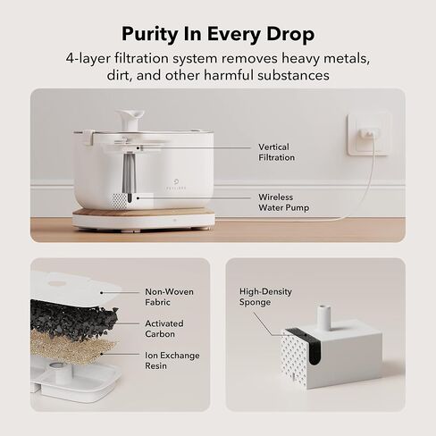 PETLIBRO 8 عبوات مرشحات بديلة لنافورة المياه Dockstream Cat PLWF105 PLWF115 PLWF005 in Kuwait