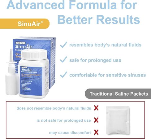 محلول ملح شطف الجيوب الأنفية من SinuAir - مسحوق ملحي لنظام SinuPulse، وعاء Neti Flush، زجاجة ضغط لغسل الأنف، وري الأنف، تركيبة معززة وتنظيف للجيوب الأنفية، زجاجة 200 جرام in Kuwait