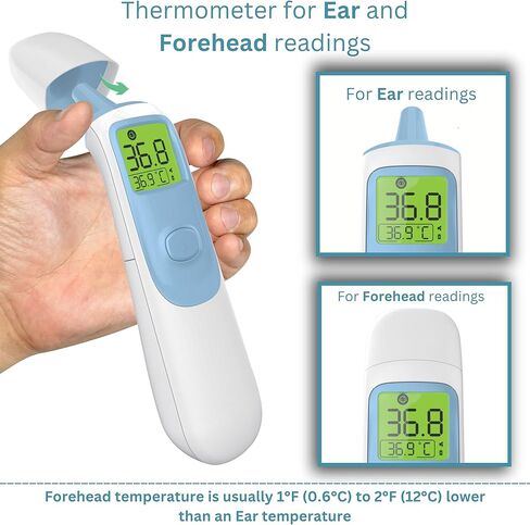 ميزان حرارة الطفل من الأذن والجبهة للبالغين والأطفال - ميزان حرارة رقمي للأطفال الرضع - 20 ذكريات، مقياس حرارة الأذن للقراءة الفورية للأطفال أو ميزان حرارة الجبين بدون لمس in Kuwait