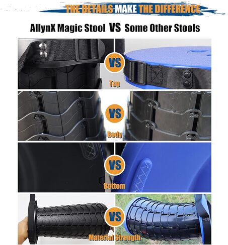 مقعد قابل للطي تلسكوبي قابل للتعديل من AllynX، مقعد تلسكوبي قابل للسحب ومحمول 2022، قابل للطي، شديد التحمل، مقعد قوي خفيف الوزن للبالغين والتخييم والمشي لمسافات طويلة والسفر في الهواء الطلق باللون الأسود in Kuwait