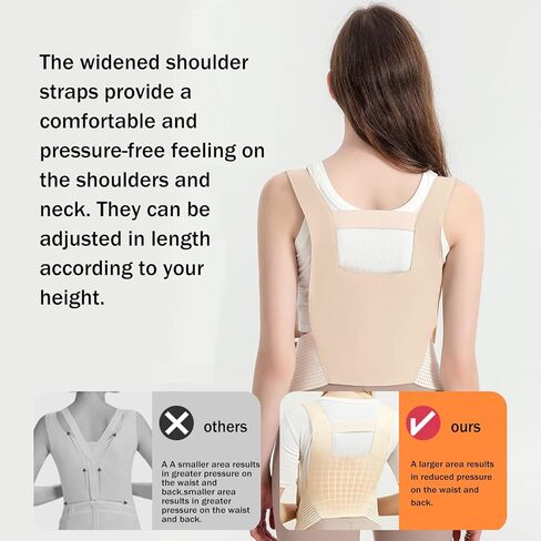 taynoes Maternity Belly Band Pregnancy Support for Abdomen, Pelvic, Waist, Back Pain,Breathable with Detachable Shoulder Strap, Adjustable Sizes，Pregnancy Must Haves Essentials (X-Large) in Kuwait