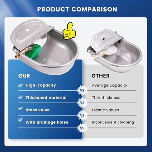 وعاء سقي اوتوماتيكي كبير جدا للكلاب بسعة 1.2 جالون مع صمام عائم نحاسي لملء تلقائي للماشية والخنازير والماعز والاغنام والحيوانات في الهواء الطلق in Kuwait