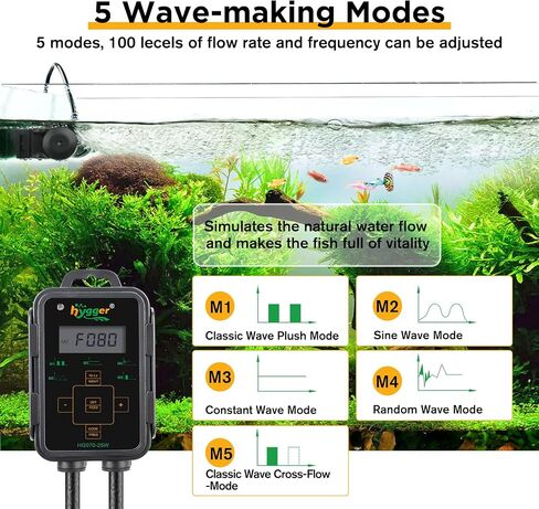 hygger 1850 GPH 18W Aquarium Wave Maker، مضخة تدفق متقاطعة قابلة للتعديل مع وحدة تحكم بشاشة LED، رأس طاقة مغناطيسي لحوض السمك تيار مستمر 24 فولت لأحواض المياه العذبة والشعاب البحرية تصل إلى 135 جالونًا in Kuwait