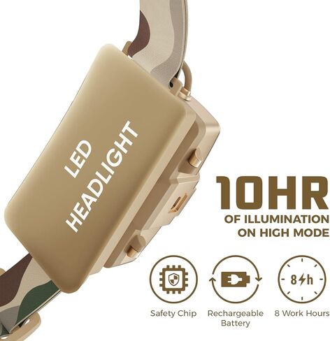 دانفورس للمصابيح الأمامية. مصباح رأس LED قابل لإعادة الشحن عبر USB. مصباح أمامي فائق السطوع CREE 1080 لومن + ضوء أحمر. مصابيح أمامية للبالغين، والتخييم، والأماكن الخارجية، وإضاءة القبعة الصلبة. مصباح أمامي قابل للتكبير IPX54 in Kuwait