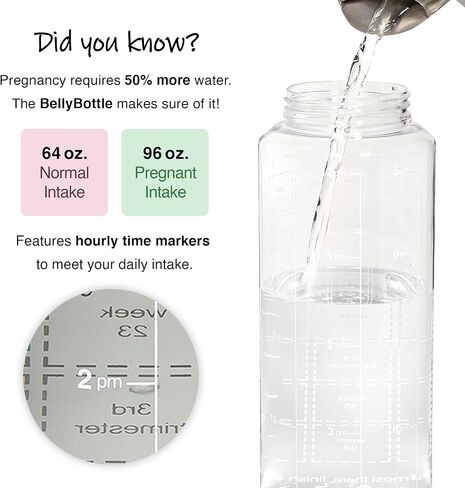 متتبع زجاجة مياه الحمل من BellyBottle - الحمل يجب أن يكون - هدايا الحمل للأم الحامل - أساسيات الحمل لتخفيف الغثيان - ملصقات أسبوعية + قش + خالية من مادة BPA - أزرق in Saudi Arabia