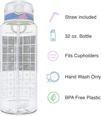 متتبع زجاجة مياه الحمل من BellyBottle - الحمل يجب أن يكون - هدايا الحمل للأم الحامل - أساسيات الحمل لتخفيف الغثيان - ملصقات أسبوعية + قش + خالية من مادة BPA - أزرق in Saudi Arabia