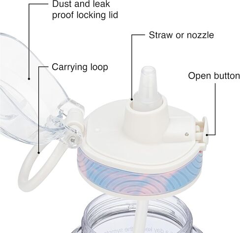 متتبع زجاجة مياه الحمل من BellyBottle - الحمل يجب أن يكون - هدايا الحمل للأم الحامل - أساسيات الحمل لتخفيف الغثيان - ملصقات أسبوعية + قش + خالية من مادة BPA - أزرق in Saudi Arabia