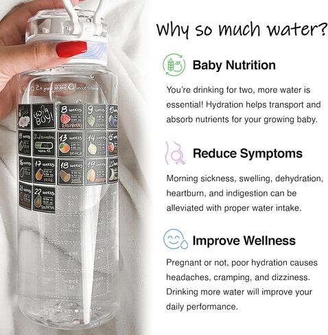 متتبع زجاجة مياه الحمل من BellyBottle - الحمل يجب أن يكون - هدايا الحمل للأم الحامل - أساسيات الحمل لتخفيف الغثيان - ملصقات أسبوعية + قش + خالية من مادة BPA - أزرق in Saudi Arabia