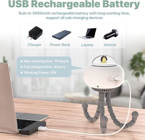 SWTOIPIG Stroller Fan, Portable Bladeless Fan Mini Handheld Fans, 4-Speed Options USB Rechargeable Battery Operated Fan, Suitable for Stroller, Desk, Handheld, Suspended in Kuwait