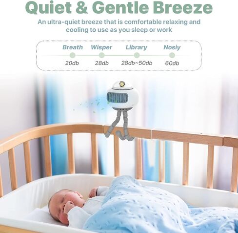 SWTOIPIG Stroller Fan, Portable Bladeless Fan Mini Handheld Fans, 4-Speed Options USB Rechargeable Battery Operated Fan, Suitable for Stroller, Desk, Handheld, Suspended in Kuwait