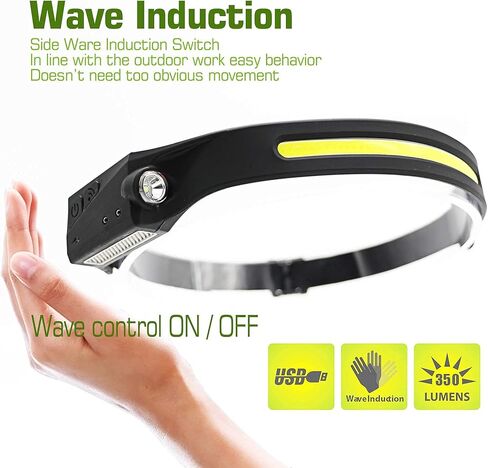 FANT.LUX مصباح أمامي LED مع إضاءة حثية مموجة، 350 لومن، مصابيح أمامية خفيفة الوزن، مصباح رأس قابل لإعادة الشحن مقاوم للطقس من النوع C للجري والتخييم، مستشعر أمامي خارجي (3 عبوات) in Kuwait